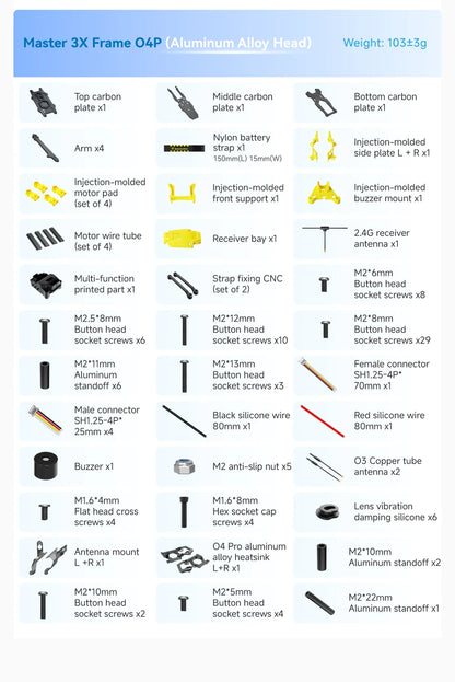 SpeedyBee Master3X Modular Frame 3-3.6 Inch FPV Frame